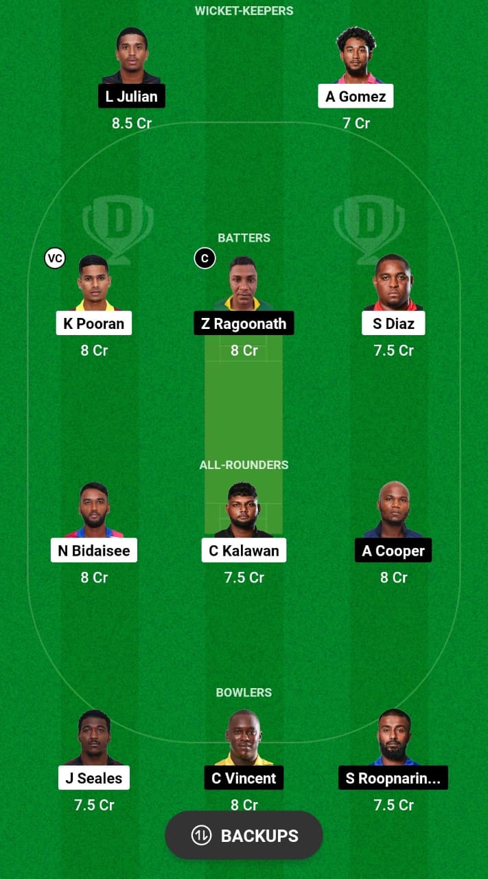 SP vs PBC Dream11 Prediction Fantasy Cricket Tips Dream11 Team West Indies Trinidad T10 Blast