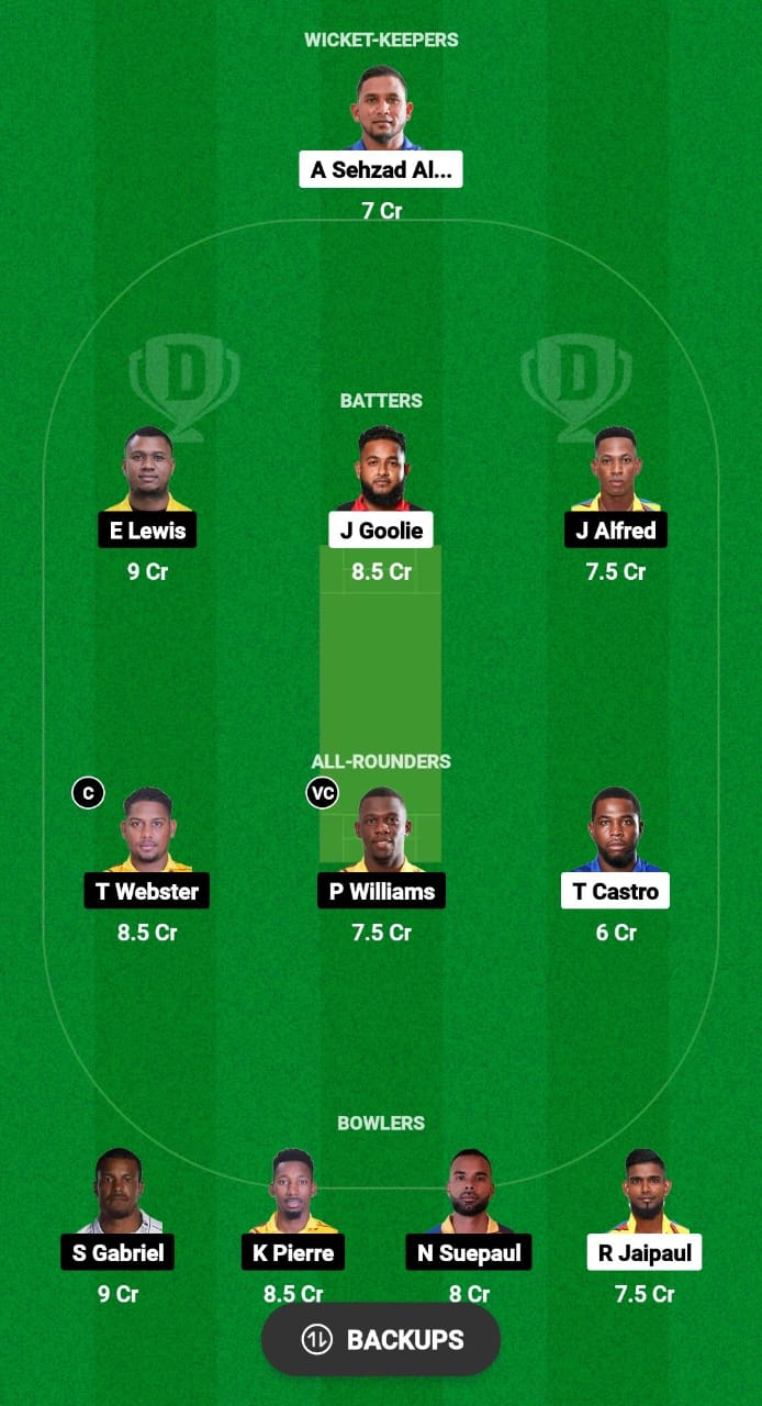 BLD vs SLS Dream11 Prediction Fantasy Cricket Tips Dream11 Team West Indies T10 Trinidad Blast