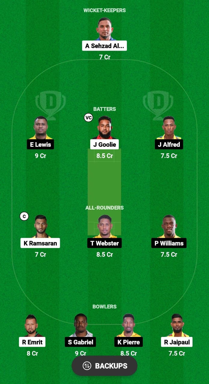 BLD vs SLS Dream11 Prediction Fantasy Cricket Tips Dream11 Team West Indies T10 Trinidad Blast