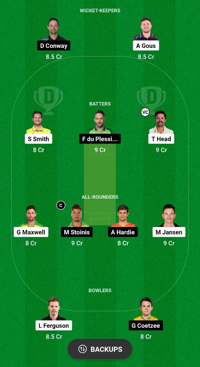 WAS vs TEX Dream11 Prediction Fantasy Cricket Tips Dream11 Team MLC 2024