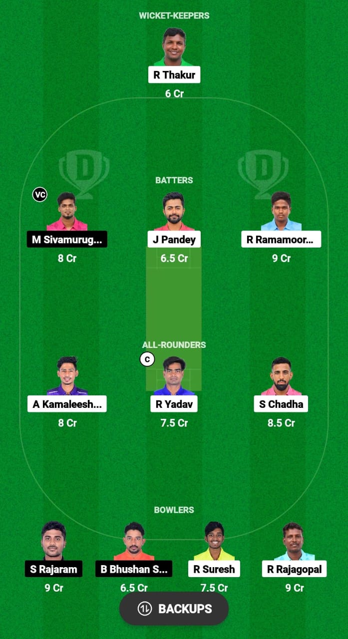 BUL vs TIG Dream11 Prediction Fantasy Cricket Tips Dream11 Team Pondicherry T20 Men 