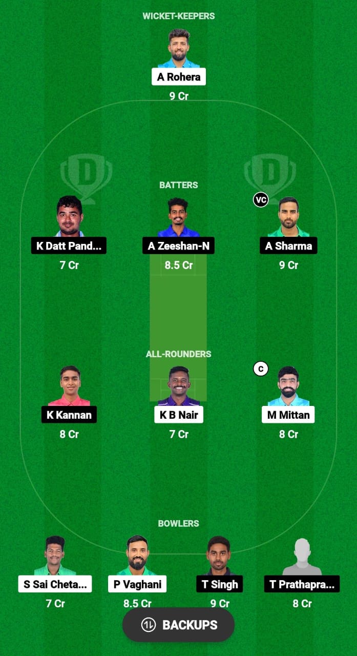 SHA vs PAN Dream11 Prediction Fantasy Cricket Tips Dream11 Team Pondicherry T20 Men