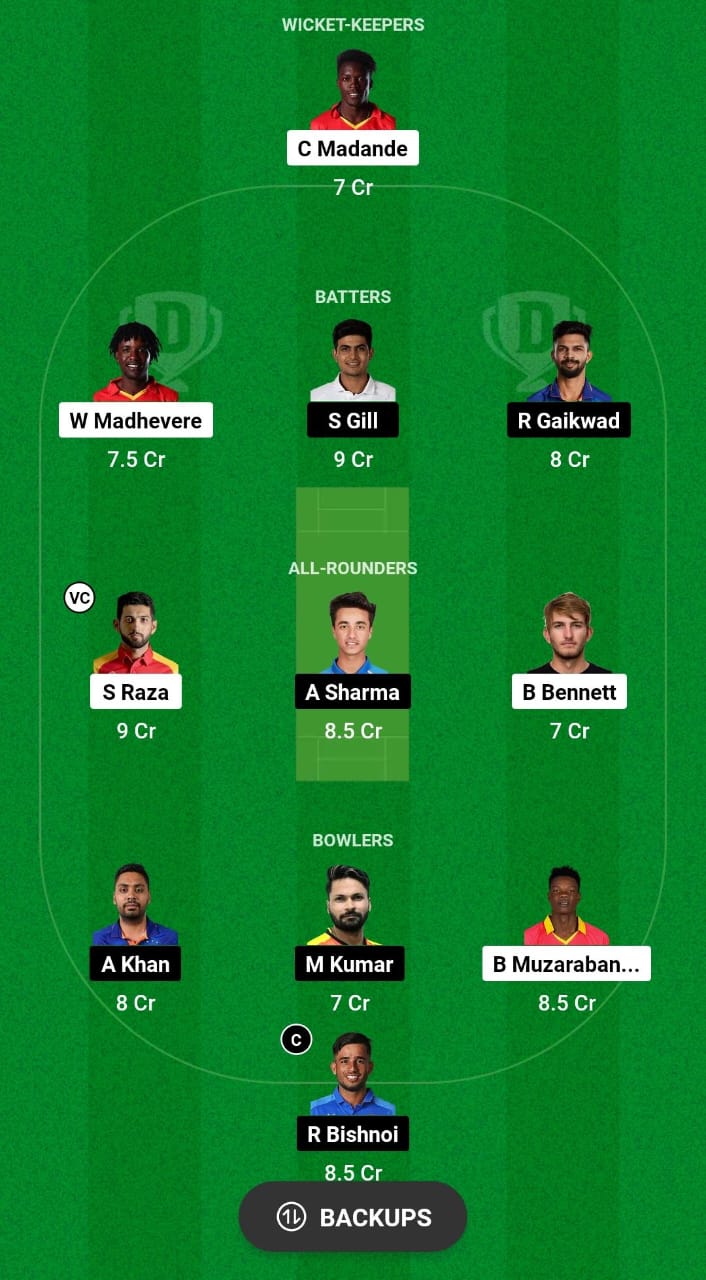 IND vs ZIM Dream11 Prediction Fantasy Cricket Tips Dream11 Team India Tour of Zimbabwe