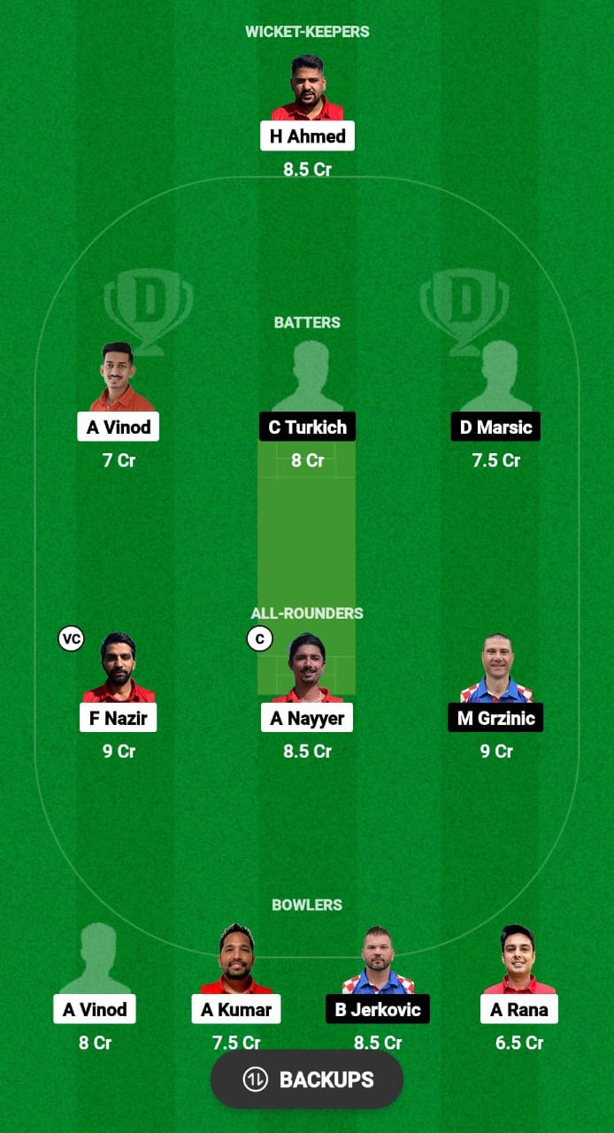 CHE vs CRO Dream11 Prediction Fantasy Cricket Tips Dream11 Team ICC T20 WC Europe Qualifier B