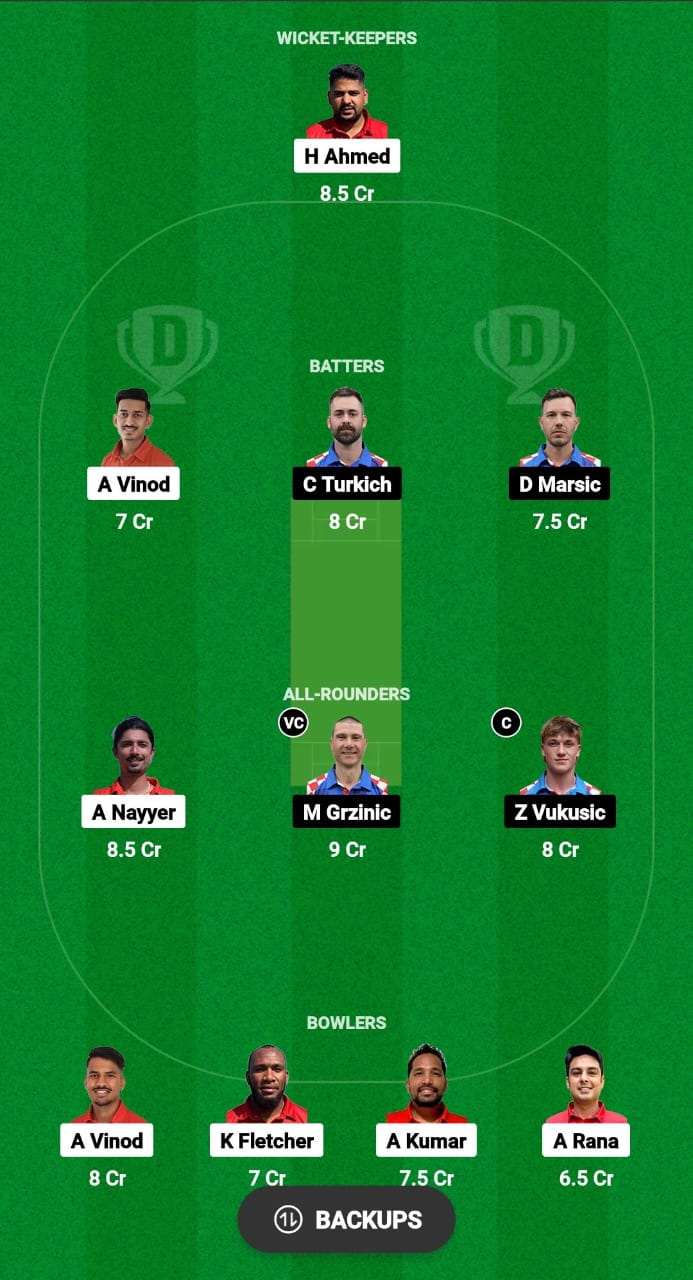 CHE vs CRO Dream11 Prediction Fantasy Cricket Tips Dream11 Team ICC T20 WC Europe Qualifier B