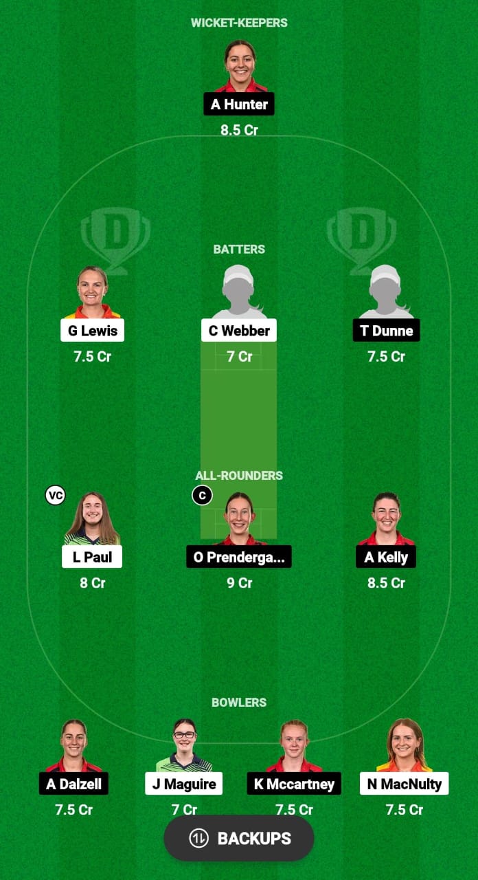 SCO-W vs DG-W Dream11 Prediction Fantasy Cricket Tips Dream11 Team Ireland T20 Womens Trophy