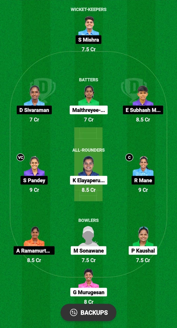 DIA-W vs ANG-W Dream11 Prediction Fantasy Cricket Tips Dream11 Team Pondicherry T20 Women 