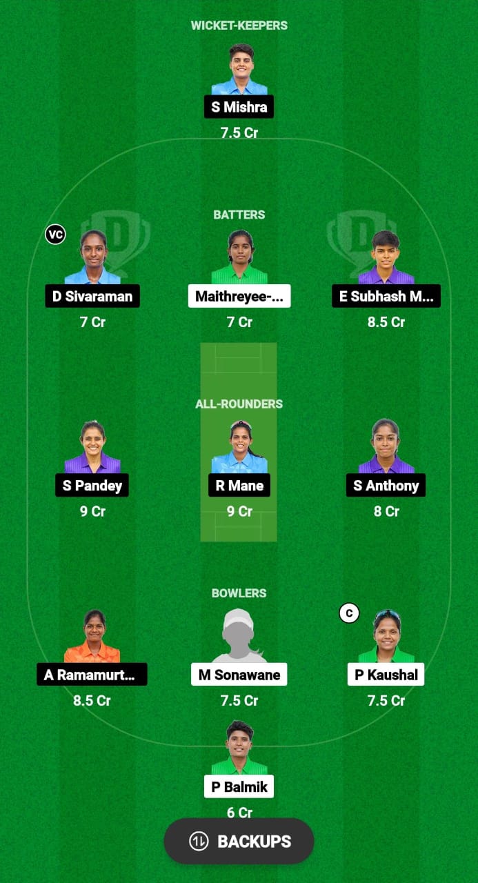 DIA-W vs ANG-W Dream11 Prediction Fantasy Cricket Tips Dream11 Team Pondicherry T20 Women 