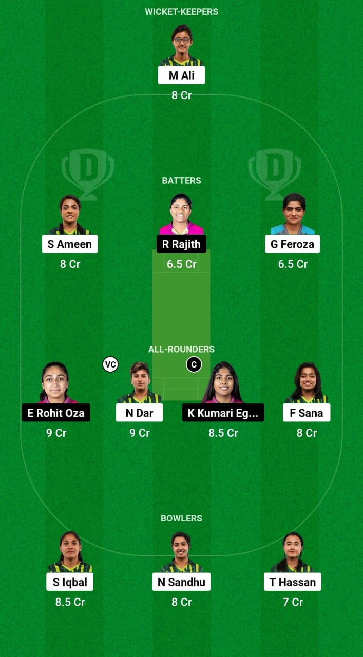 PK-W vs UAE-W Dream11 Prediction Fantasy Cricket Tips Dream11 Team Women's T20 Asia Trophy 