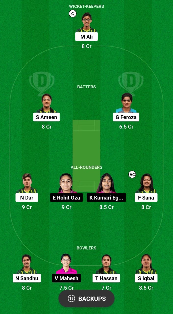 PK-W vs UAE-W Dream11 Prediction Fantasy Cricket Tips Dream11 Team Women's T20 Asia Trophy 