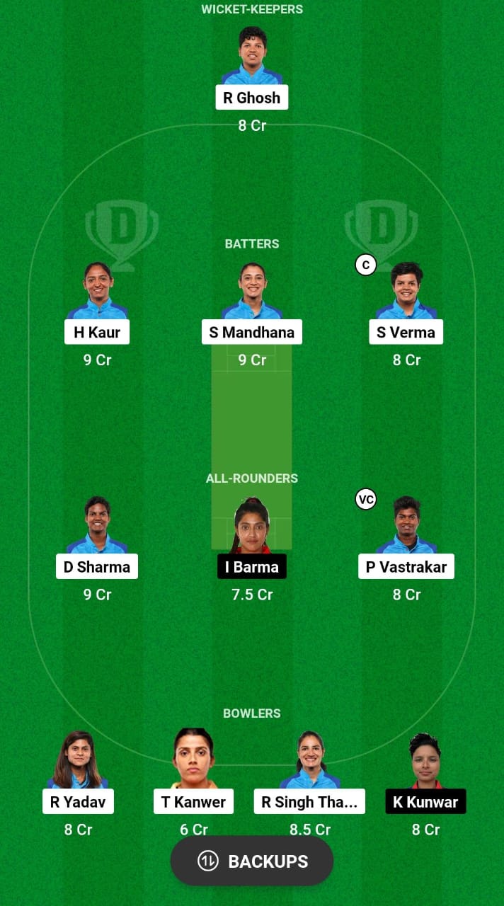 IN-W vs NP-W Dream11 Prediction Fantasy Cricket Tips Dream11 Team Women's T20 Asia Trophy