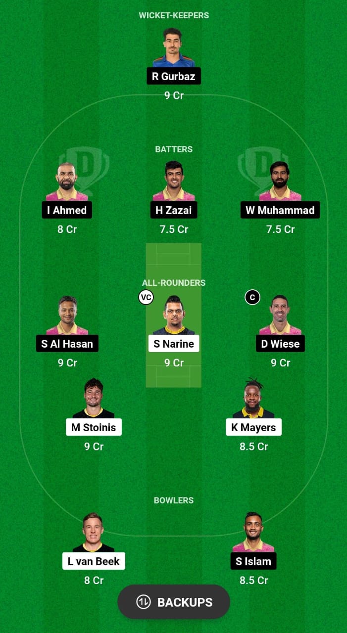 SJ vs BTM Dream11 Prediction Fantasy Cricket Tips Dream11 Team GT20 Canada