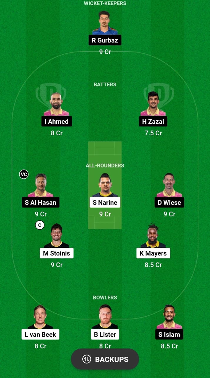 SJ vs BTM Dream11 Prediction Fantasy Cricket Tips Dream11 Team GT20 Canada