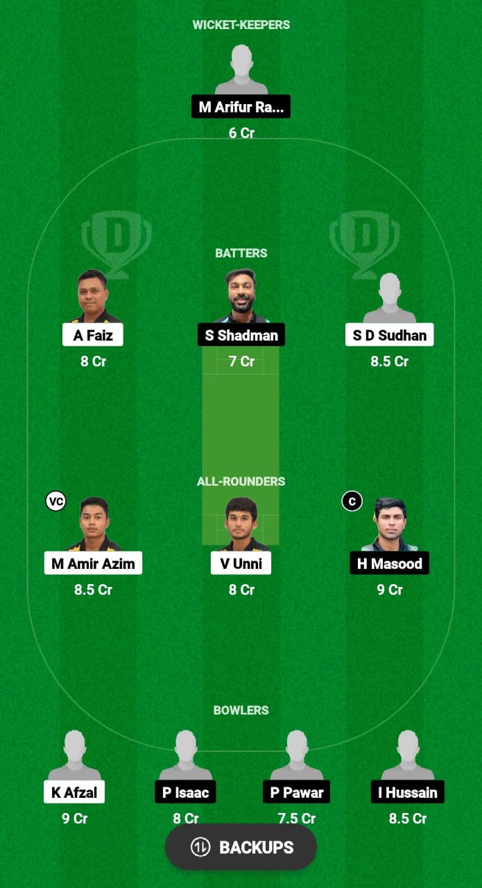 NS vs CS Dream11 Prediction Fantasy Cricket Tips Dream11 Team Malaysia T20 Super Series