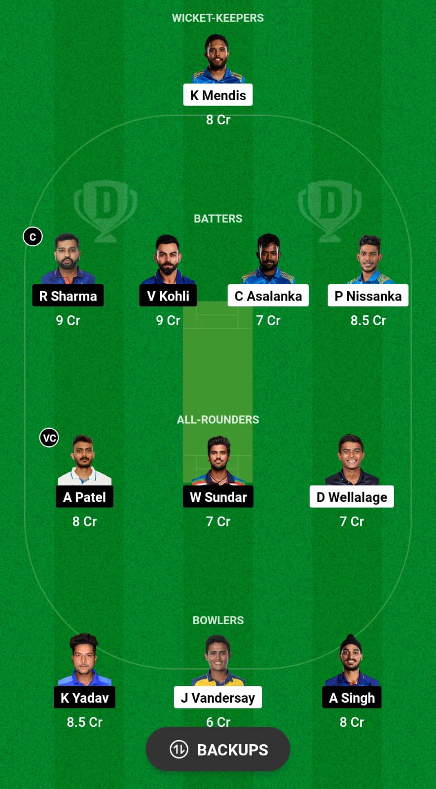 IND vs SL Dream11 Prediction Fantasy Cricket Tips Dream11 Team India Tour of Sri Lanka 