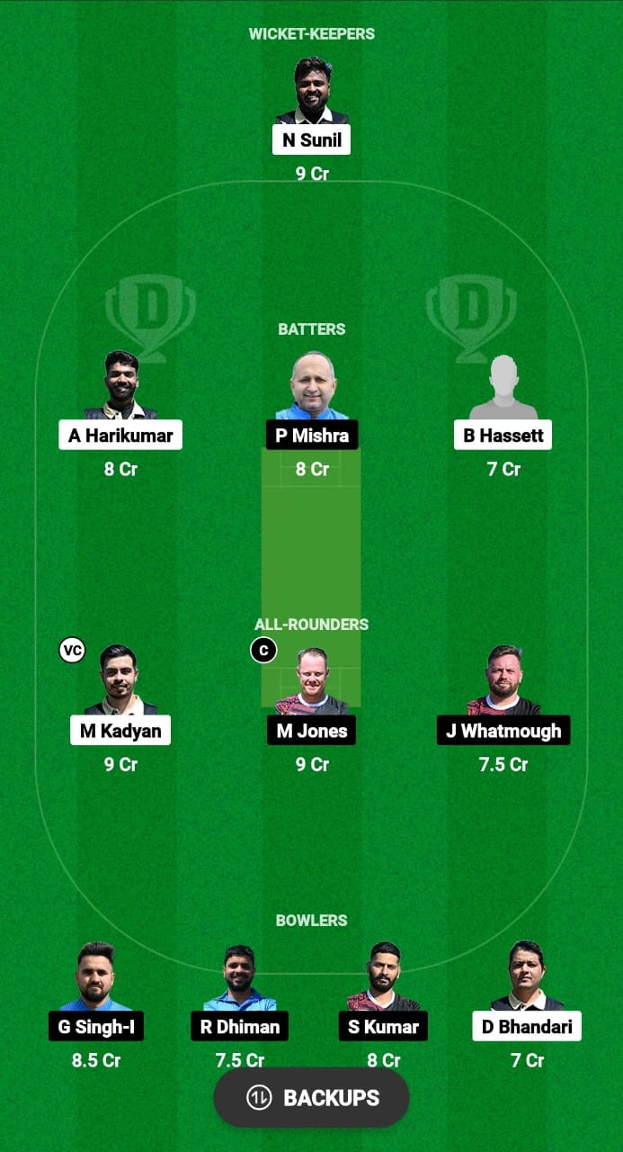 BAS vs SFS Dream11 Prediction Fantasy Cricket Tips Dream11 Team ECS T10 Bulgaria