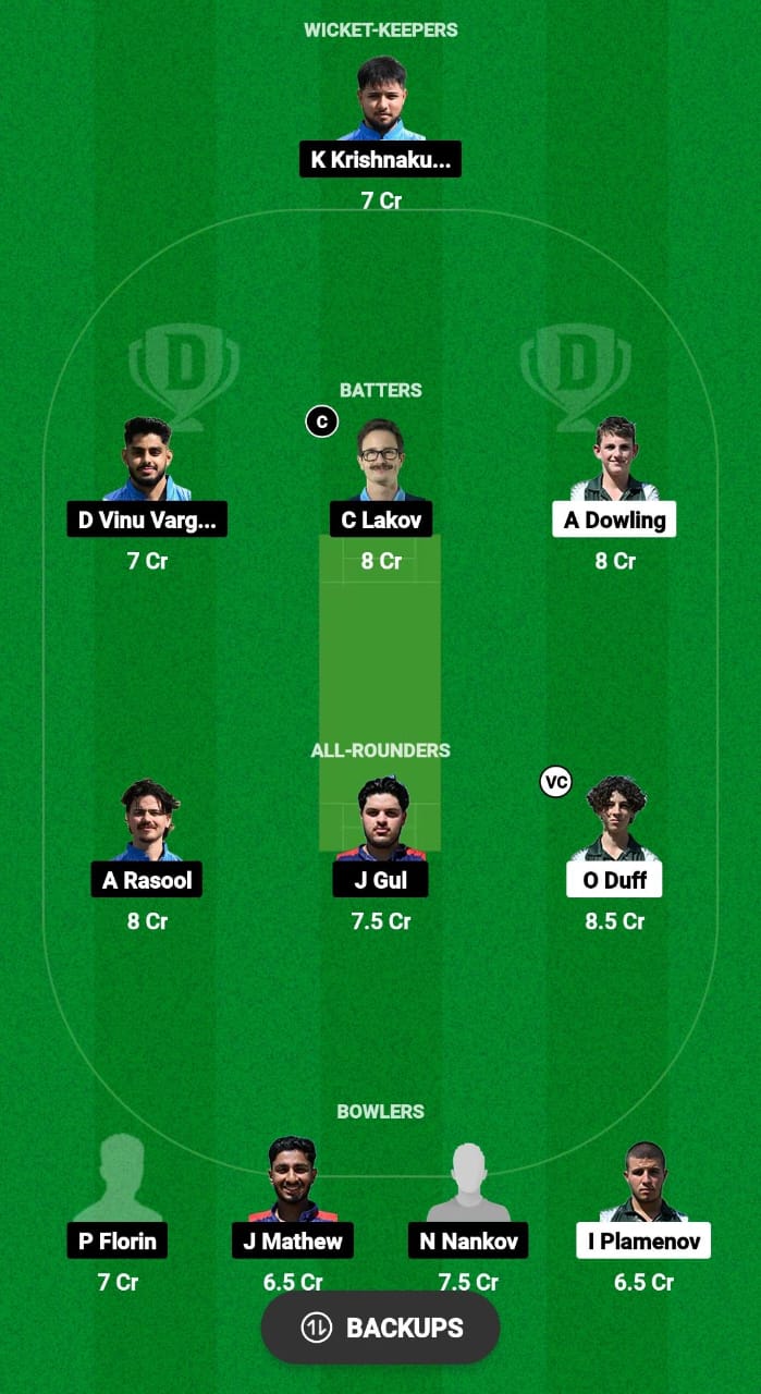 BS vs BCCS Dream11 Prediction Fantasy Cricket Tips Dream11 Team ECS T10 Bulgaria