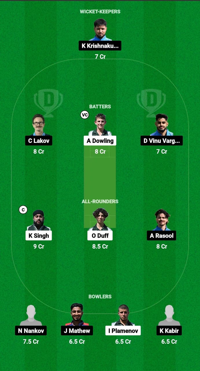 BS vs BCCS Dream11 Prediction Fantasy Cricket Tips Dream11 Team ECS T10 Bulgaria