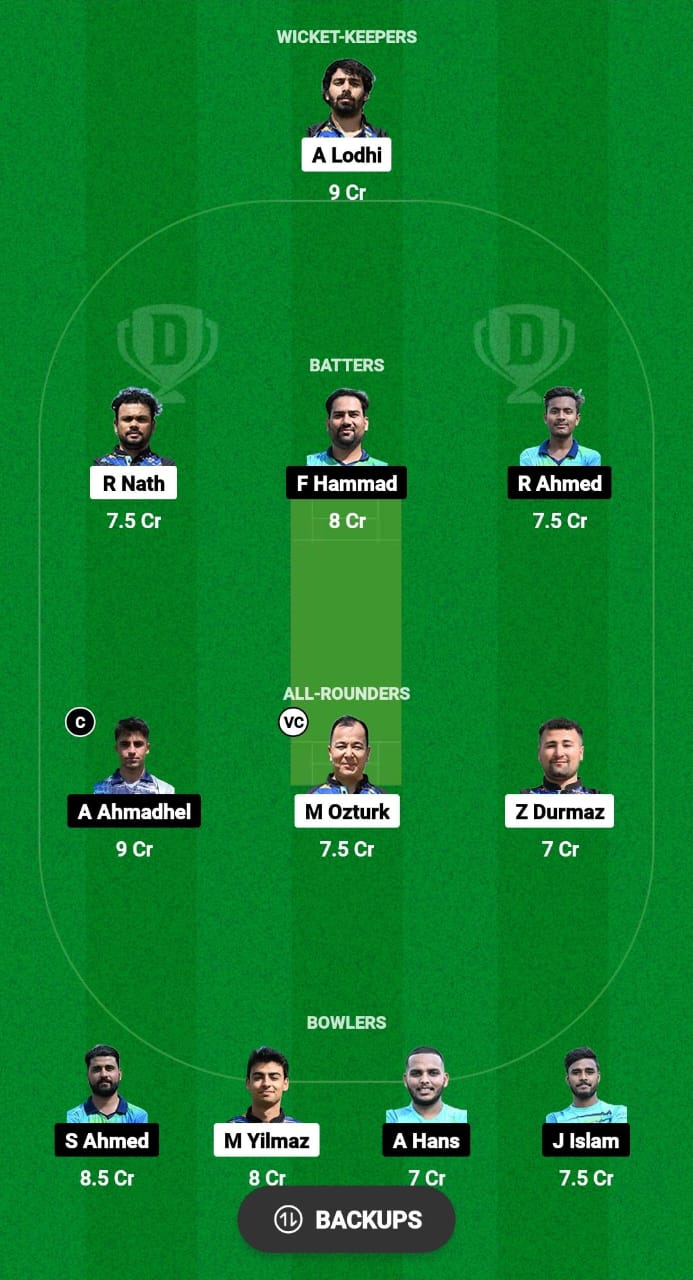 AFK vs PFCV Dream11 Prediction Fantasy Cricket Tips Dream11 Team ECS T10 Bulgaria 