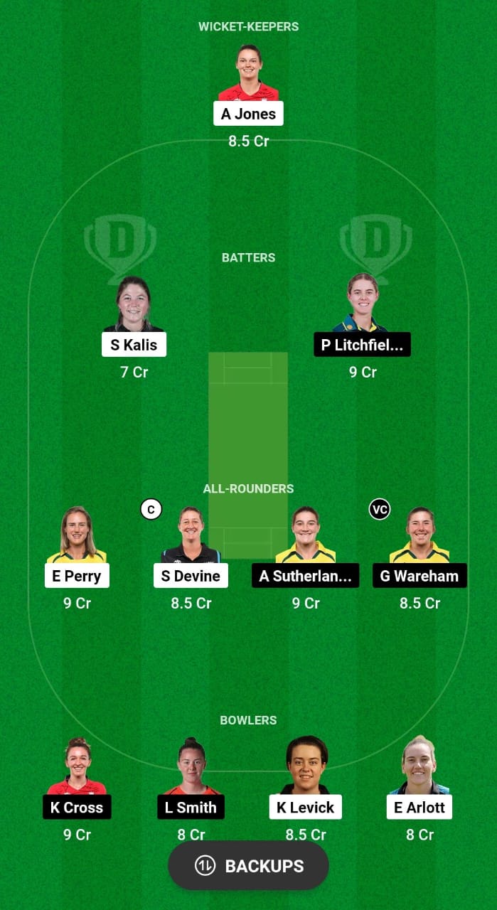 BPH-W vs NOS-W Dream11 Prediction Fantasy Cricket Tips Dream11 Team The Hundred Women's 