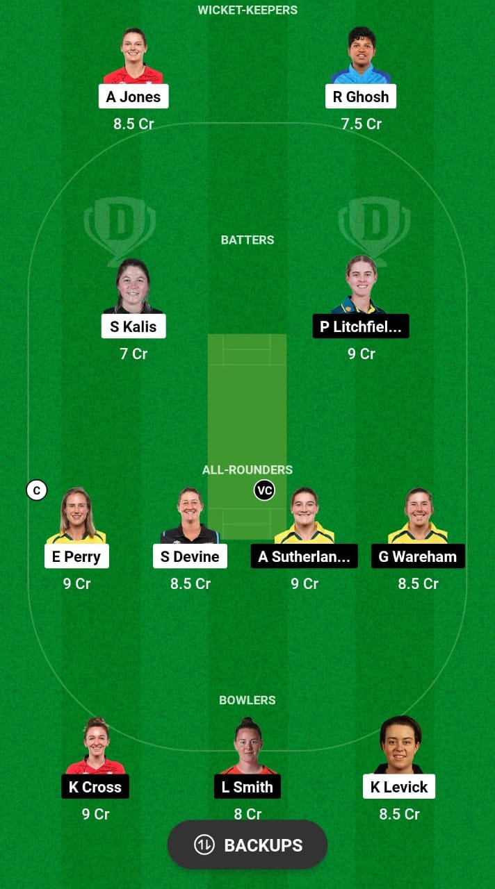 BPH-W vs NOS-W Dream11 Prediction Fantasy Cricket Tips Dream11 Team The Hundred Women's 