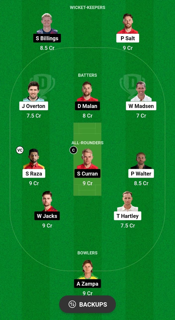 MNR vs OVI Dream11 Prediction Fantasy Cricket Tips Dream11 Team The Hundred Men's 