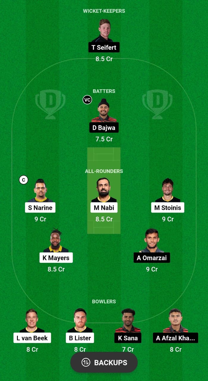 SJ vs MON Dream11 Prediction Fantasy Cricket Tips Dream11 Team GT20 Canada