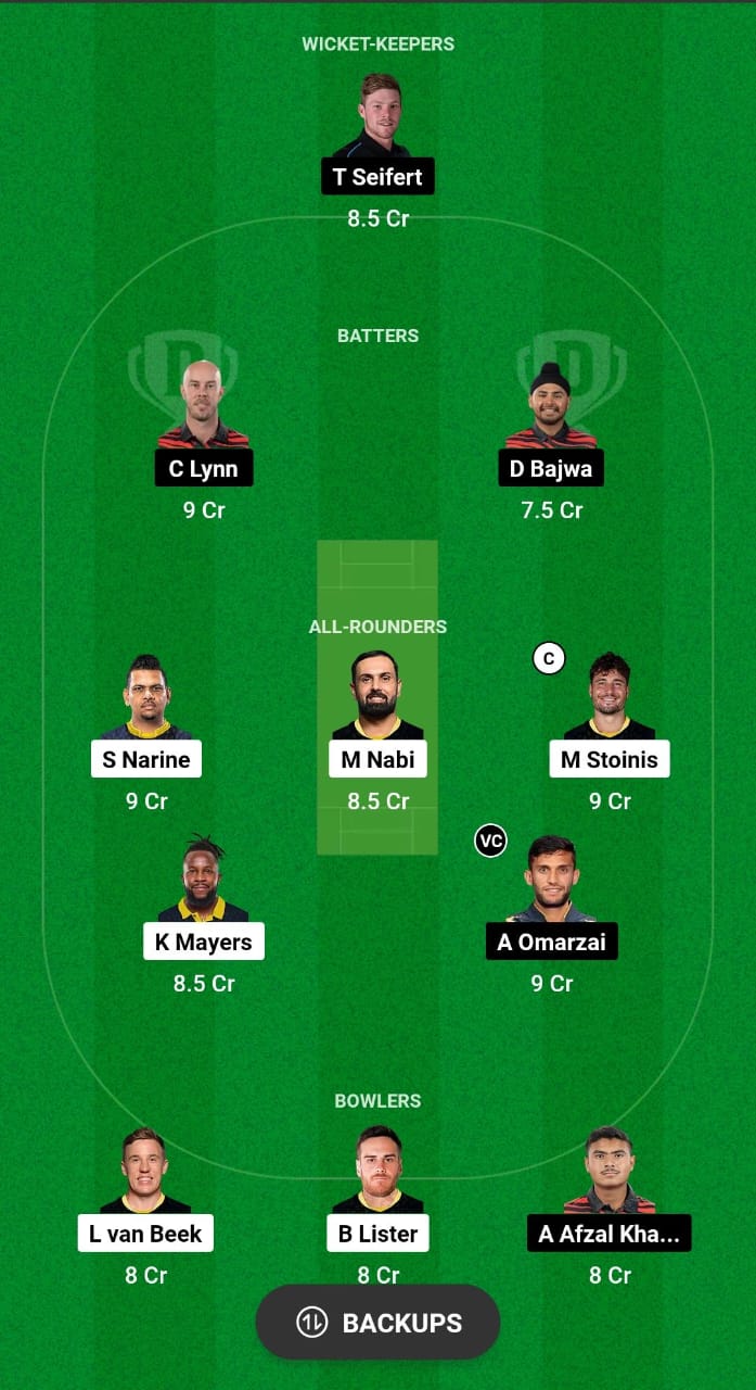 SJ vs MON Dream11 Prediction Fantasy Cricket Tips Dream11 Team GT20 Canada