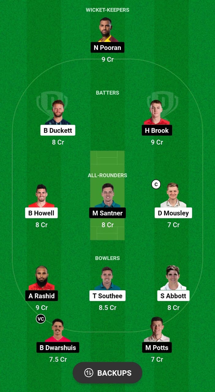 BPH vs NOS Dream11 Prediction Fantasy Cricket Tips Dream11 Team The Hundred Men's