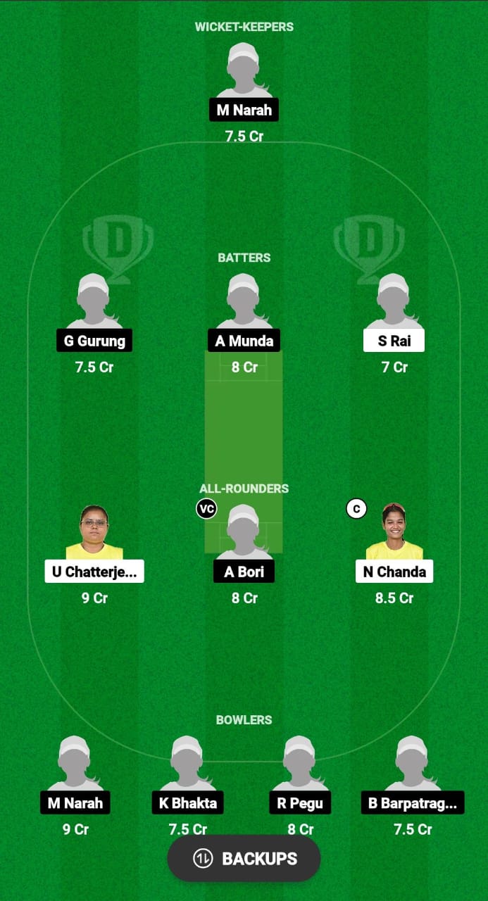 NSC-W vs GTC-W Dream11 Prediction Fantasy Cricket Tips Dream11 Team Assam T20 Womens Challenge