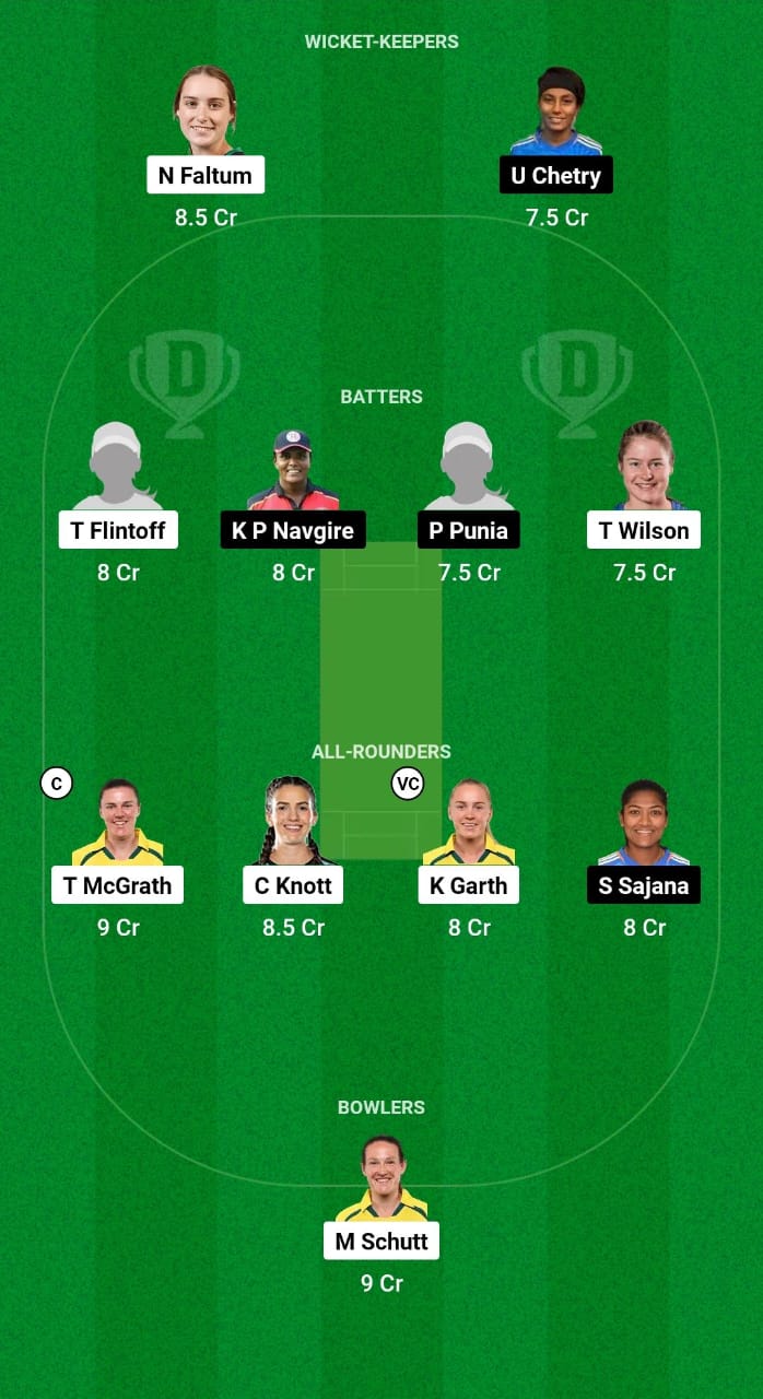 AU-A-W vs IN-A-W Dream11 Prediction Fantasy Cricket Tips Dream11 Team India A Women Tour of Australia