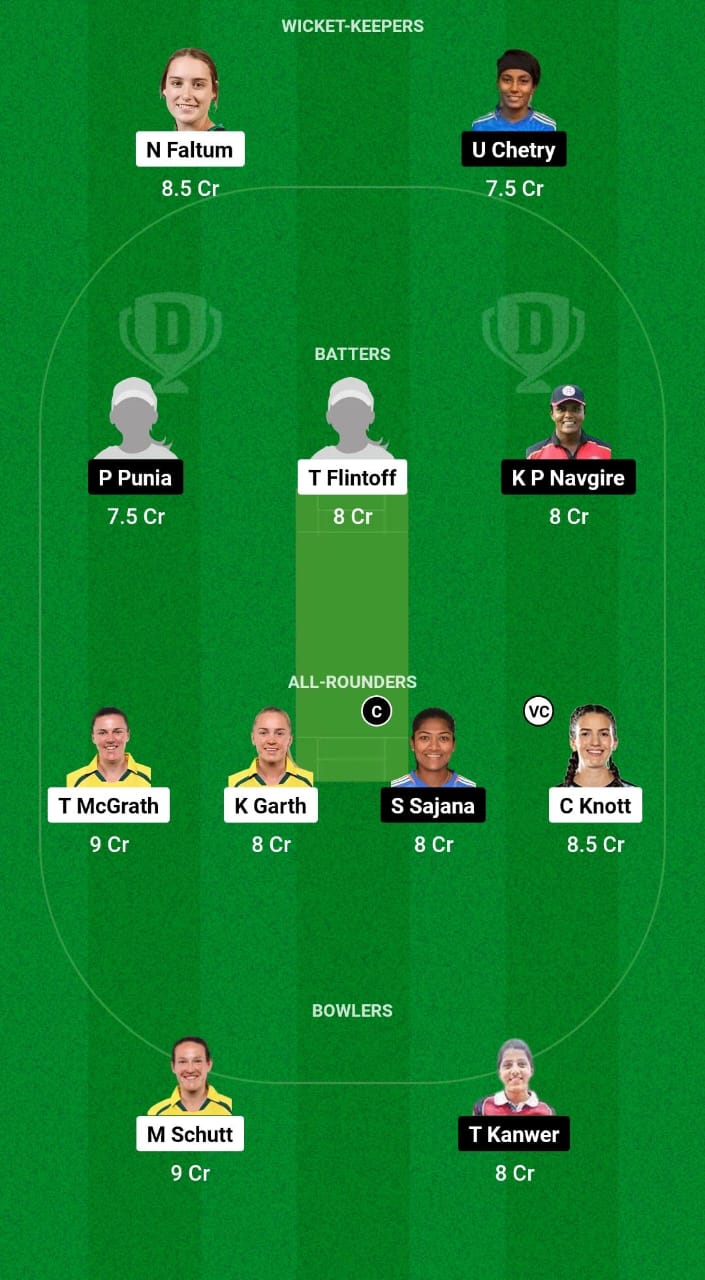 AU-A-W vs IN-A-W Dream11 Prediction Fantasy Cricket Tips Dream11 Team India A Women Tour of Australia