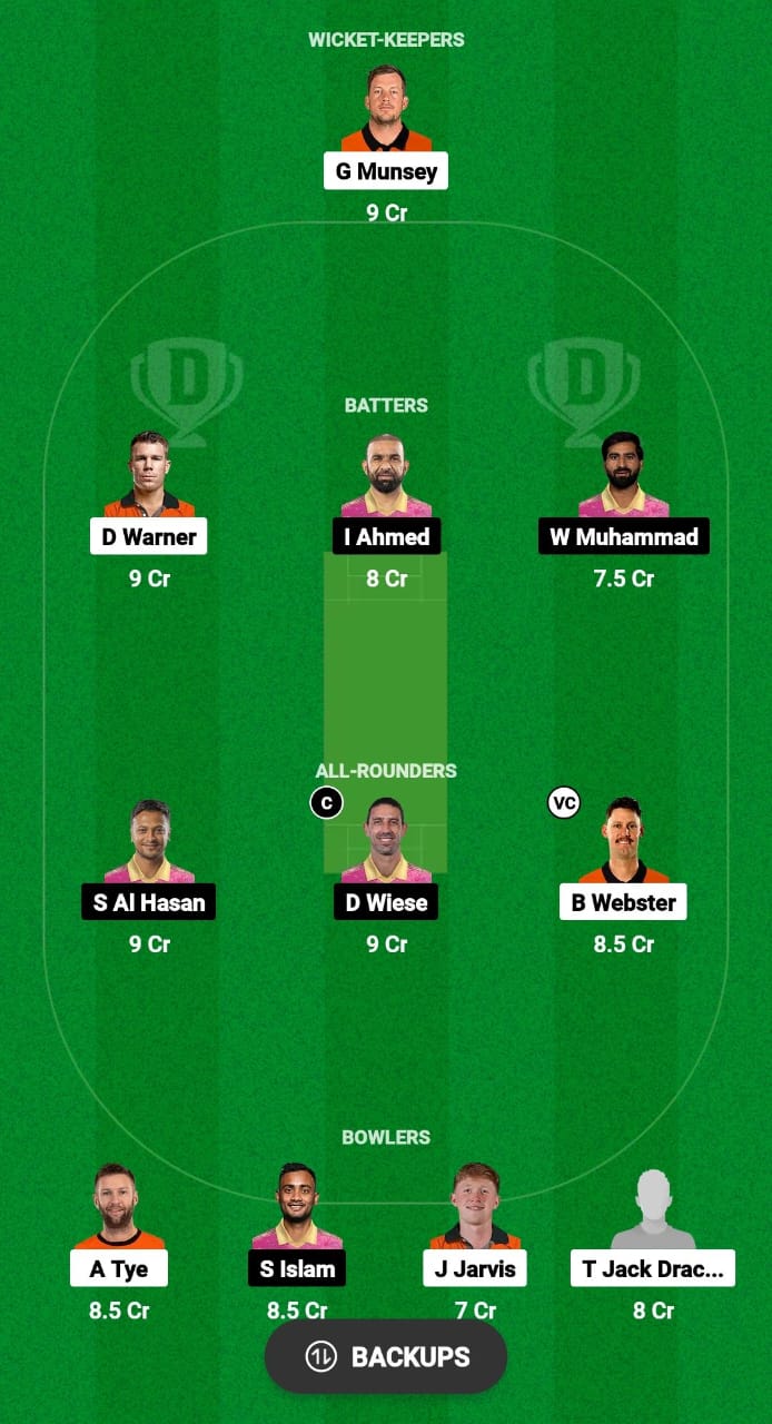 BRW vs BTM Dream11 Prediction Fantasy Cricket Tips Dream11 Team GT20 Canada