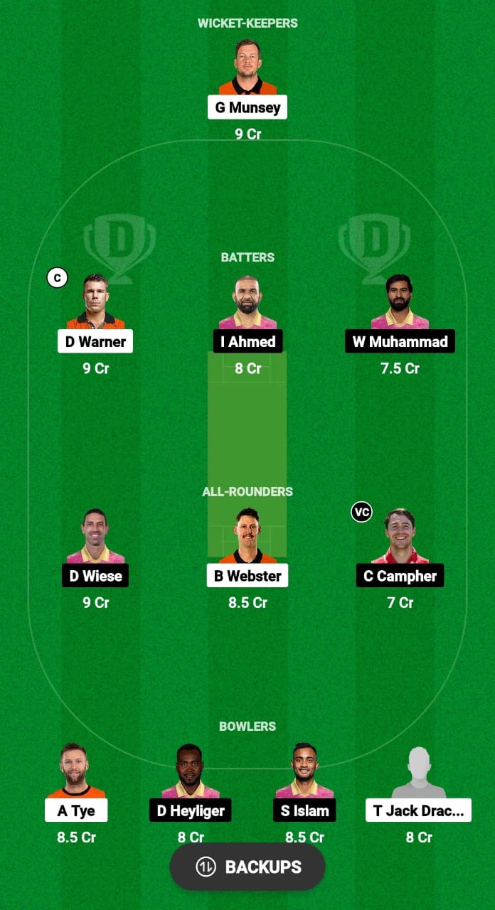 BRW vs BTM Dream11 Prediction Fantasy Cricket Tips Dream11 Team GT20 Canada