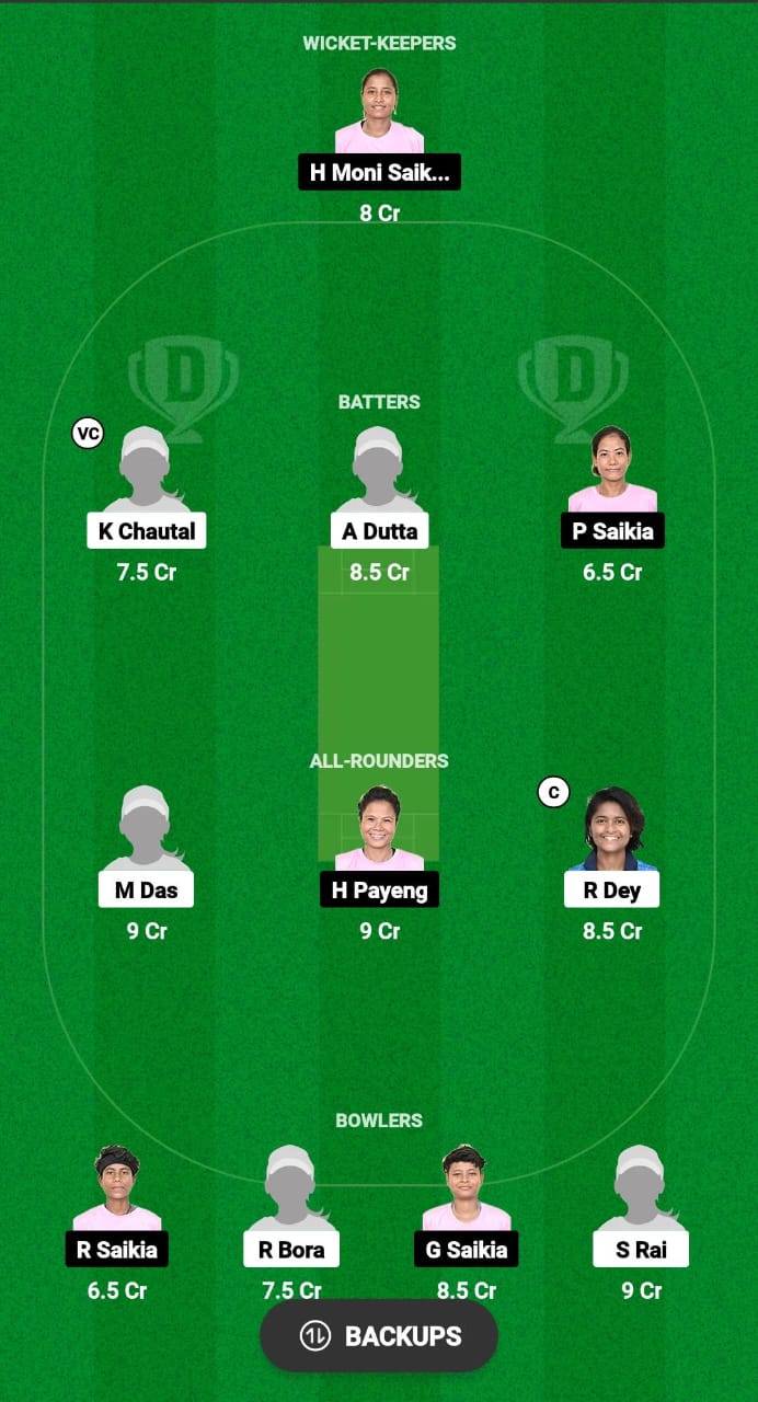 NFR-W vs YC-W Dream11 Prediction Fantasy Cricket Tips Dream11 Team Assam T20 Womens Challenge 