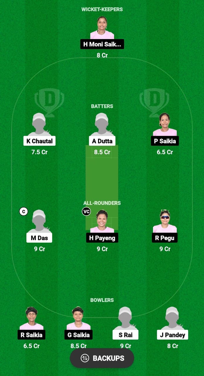 NFR-W vs YC-W Dream11 Prediction Fantasy Cricket Tips Dream11 Team Assam T20 Womens Challenge 