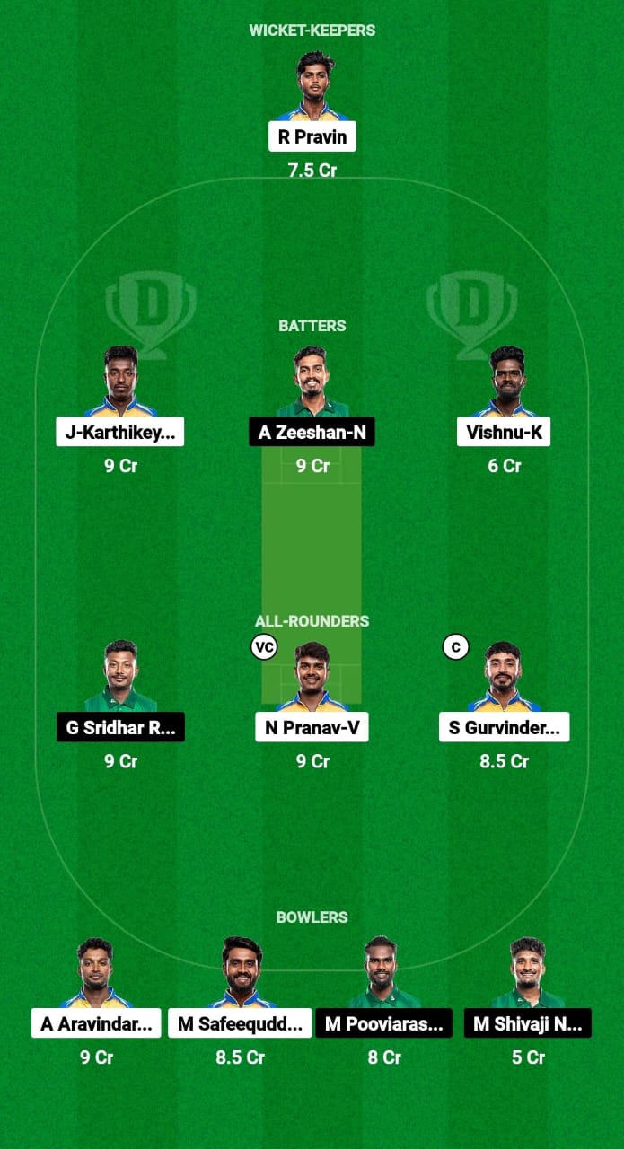 OAW vs YAR Dream11 Prediction Fantasy Cricket Tips Dream11 Team Pondicherry T20 Premier League 