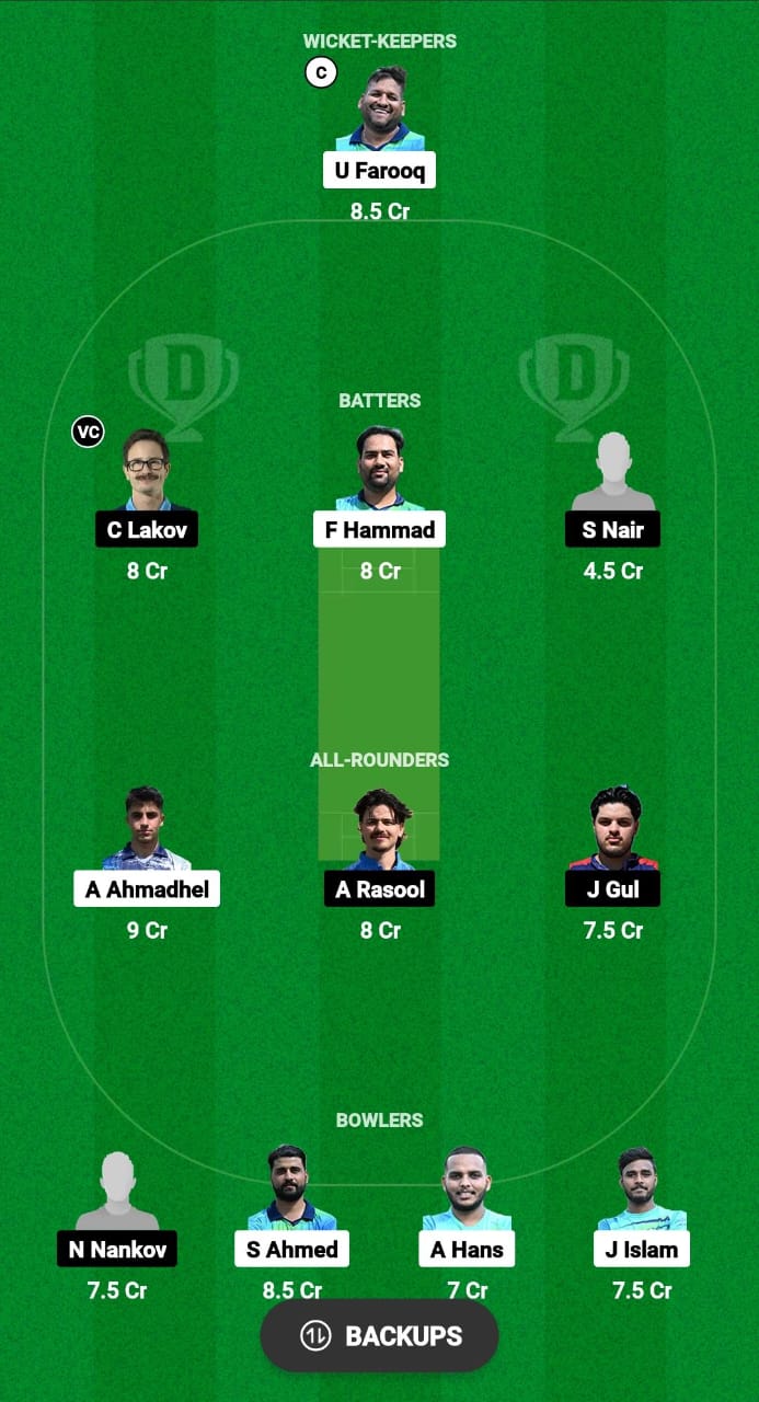 PFCV vs BCCS Dream11 Prediction Fantasy Cricket Tips Dream11 Team ECS T10 Bulgaria