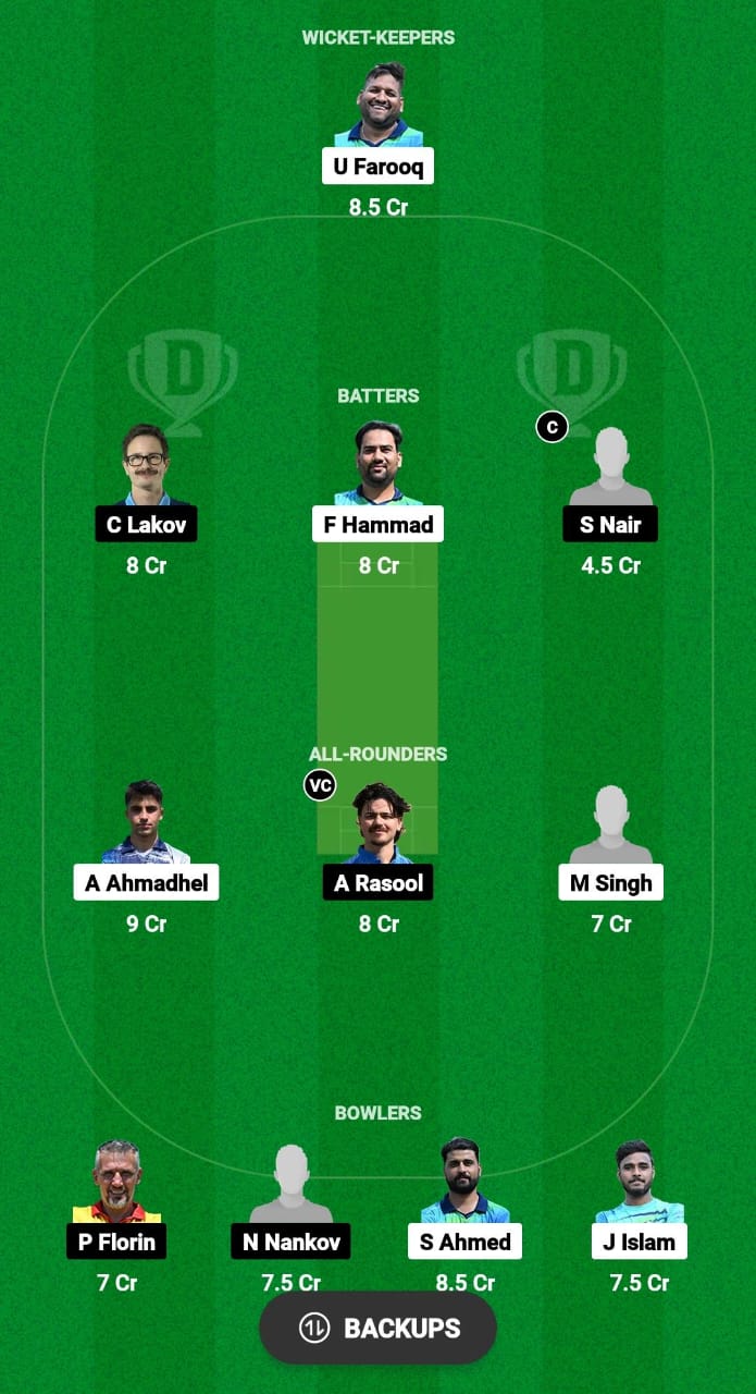 PFCV vs BCCS Dream11 Prediction Fantasy Cricket Tips Dream11 Team ECS T10 Bulgaria