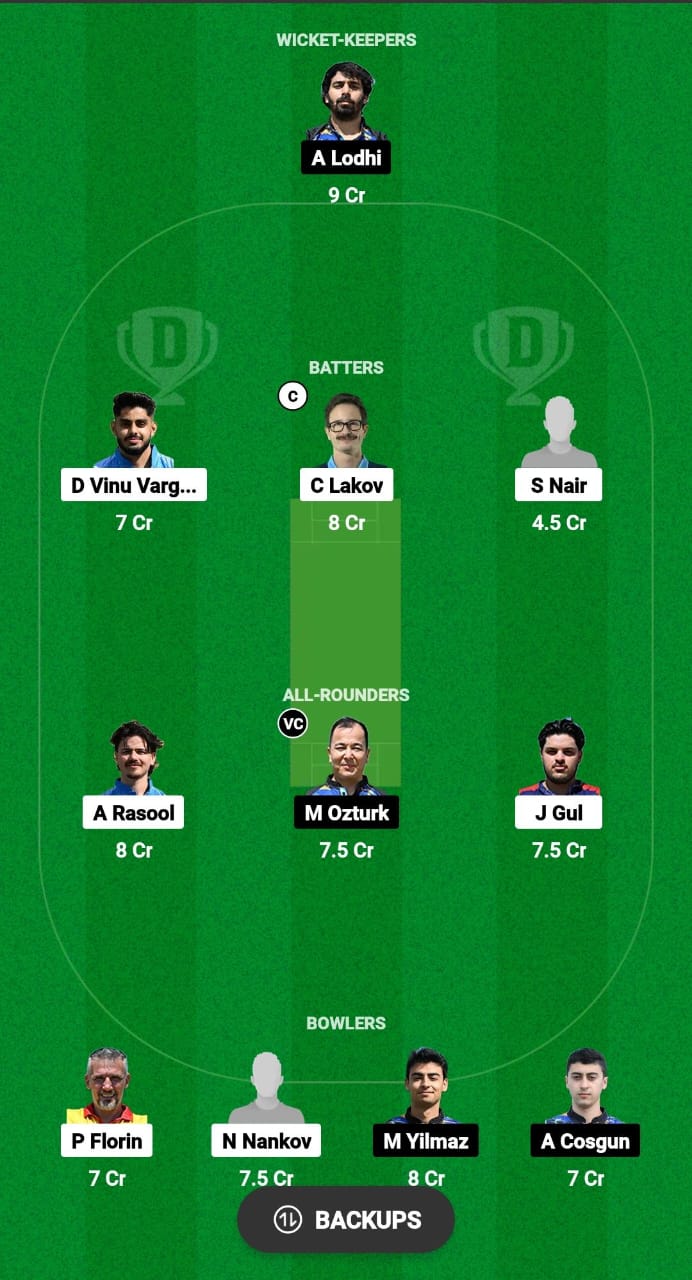 BCCS vs AFK Dream11 Prediction Fantasy Cricket Tips Dream11 Team ECS T10 Bulgaria