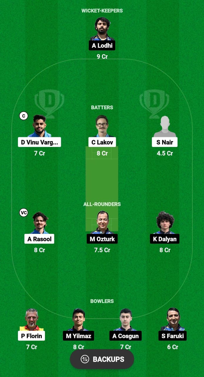 BCCS vs AFK Dream11 Prediction Fantasy Cricket Tips Dream11 Team ECS T10 Bulgaria