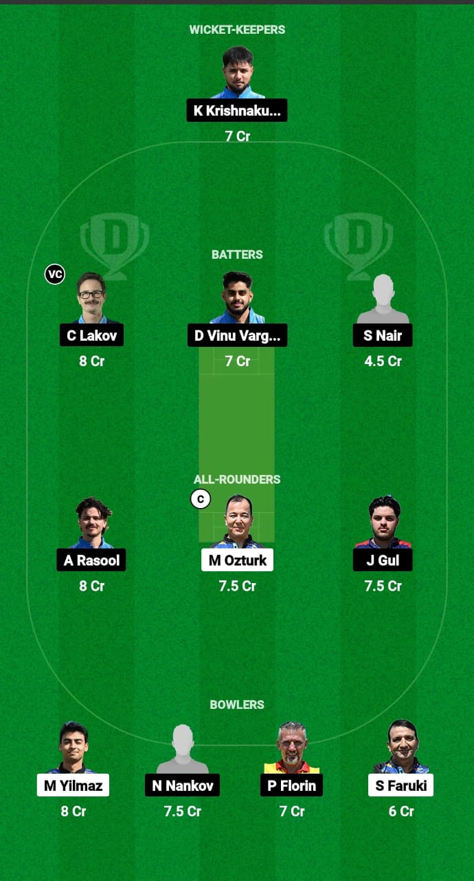 AFK vs BCCS Dream11 Prediction Fantasy Cricket Tips Dream11 Team ECS T10 Bulgaria