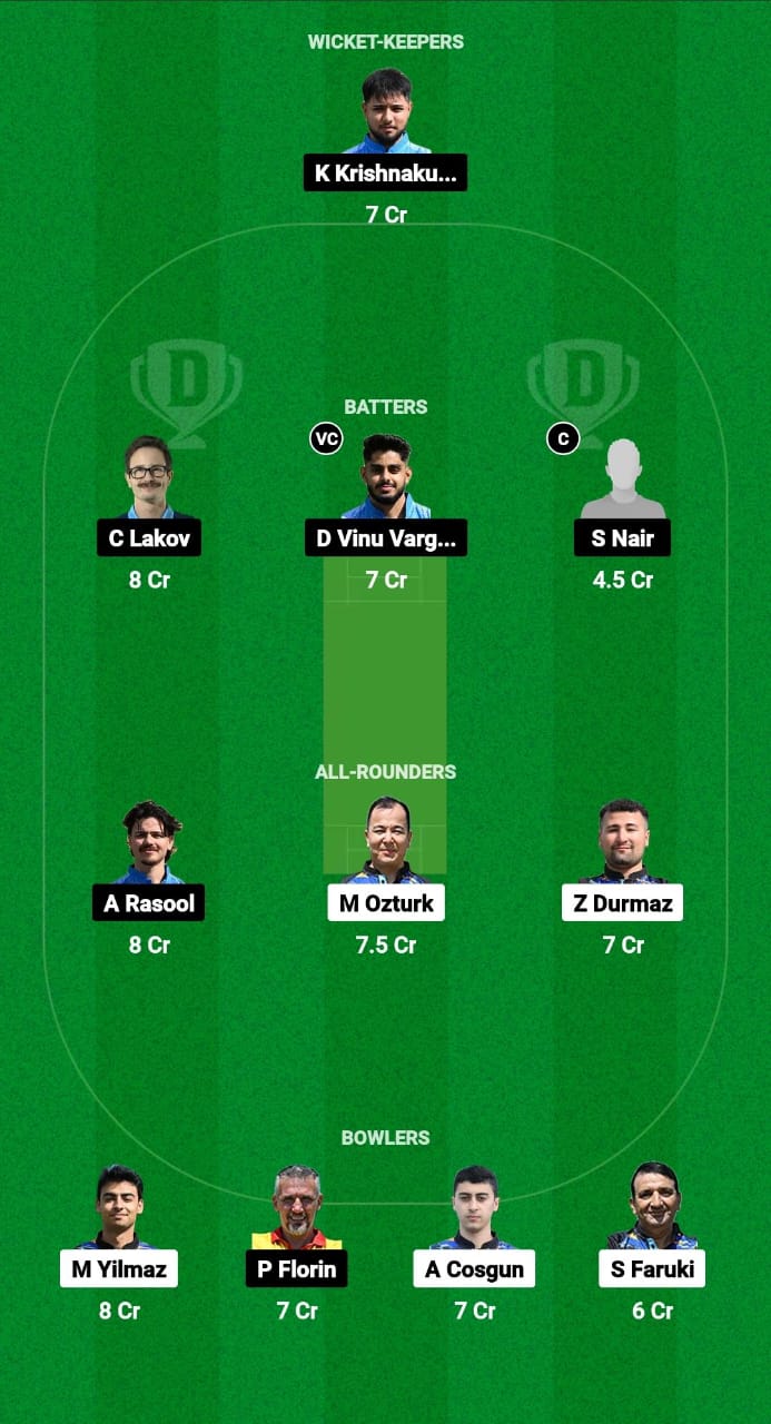 AFK vs BCCS Dream11 Prediction Fantasy Cricket Tips Dream11 Team ECS T10 Bulgaria