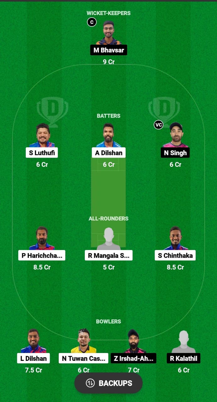 CECC vs ARS Dream11 Prediction Fantasy Cricket Tips Dream11 Team Kuwait T10 Elite Cup 