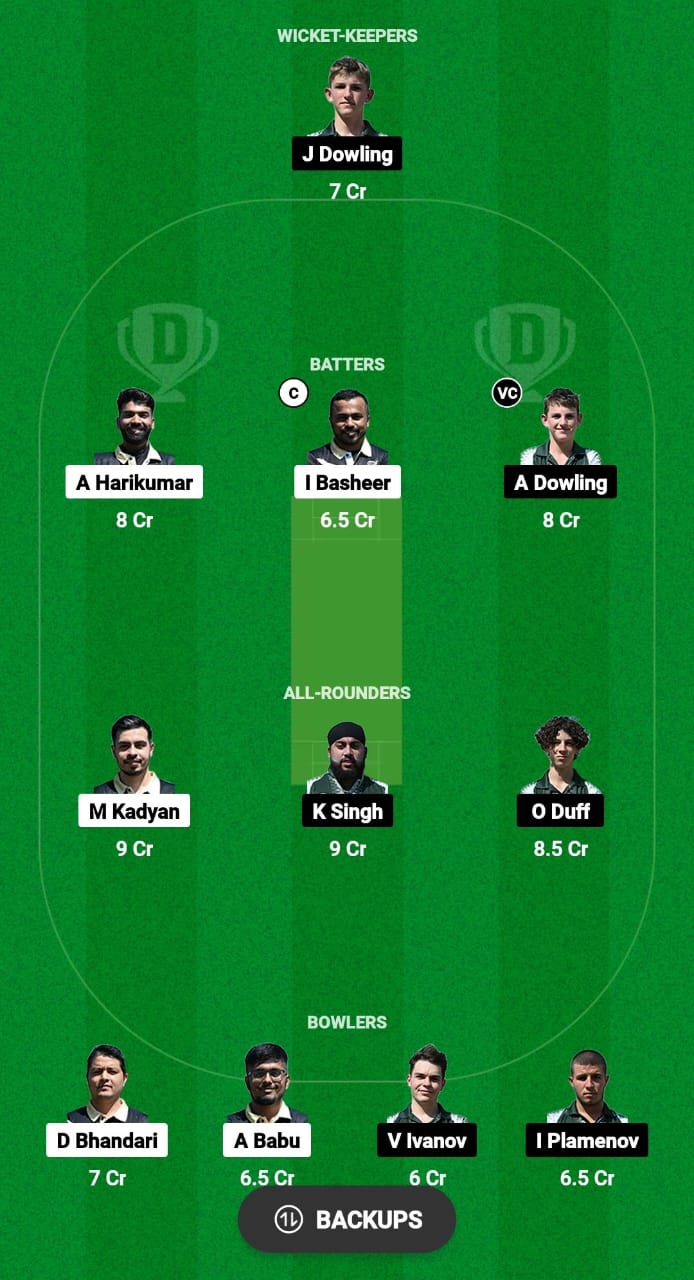 BAS vs BS Dream11 Prediction Fantasy Cricket Tips Dream11 Team ECS T10 Bulgaria