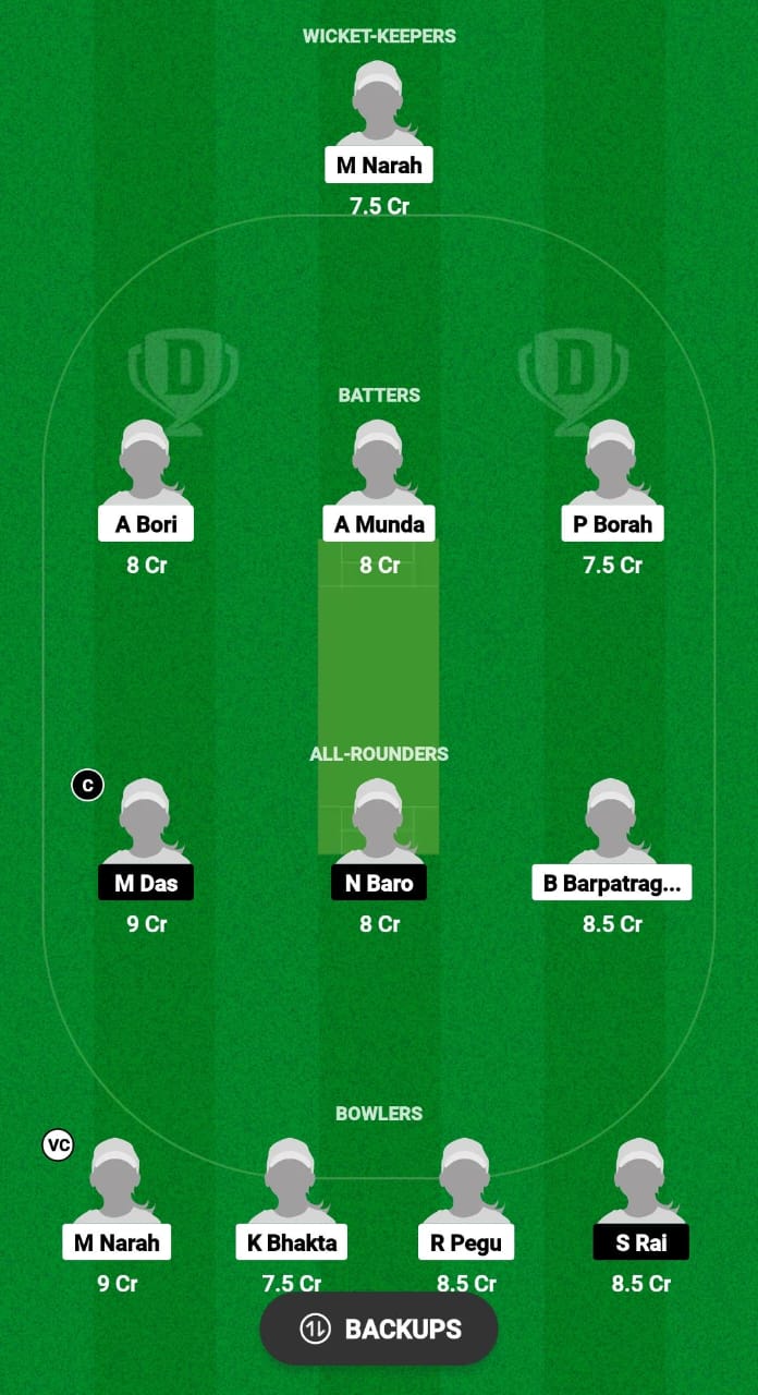 GTC-W vs NFR-W Dream11 Prediction Fantasy Cricket Tips Dream11 Team Assam T20 Womens Challenge 