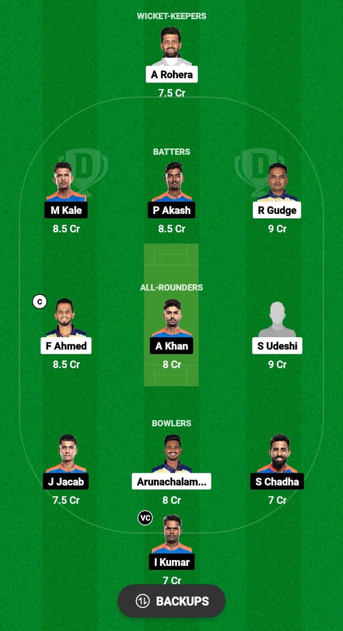 MMS vs VMK Dream11 Prediction Fantasy Cricket Tips Dream11 Team Pondicherry T20 Premier League