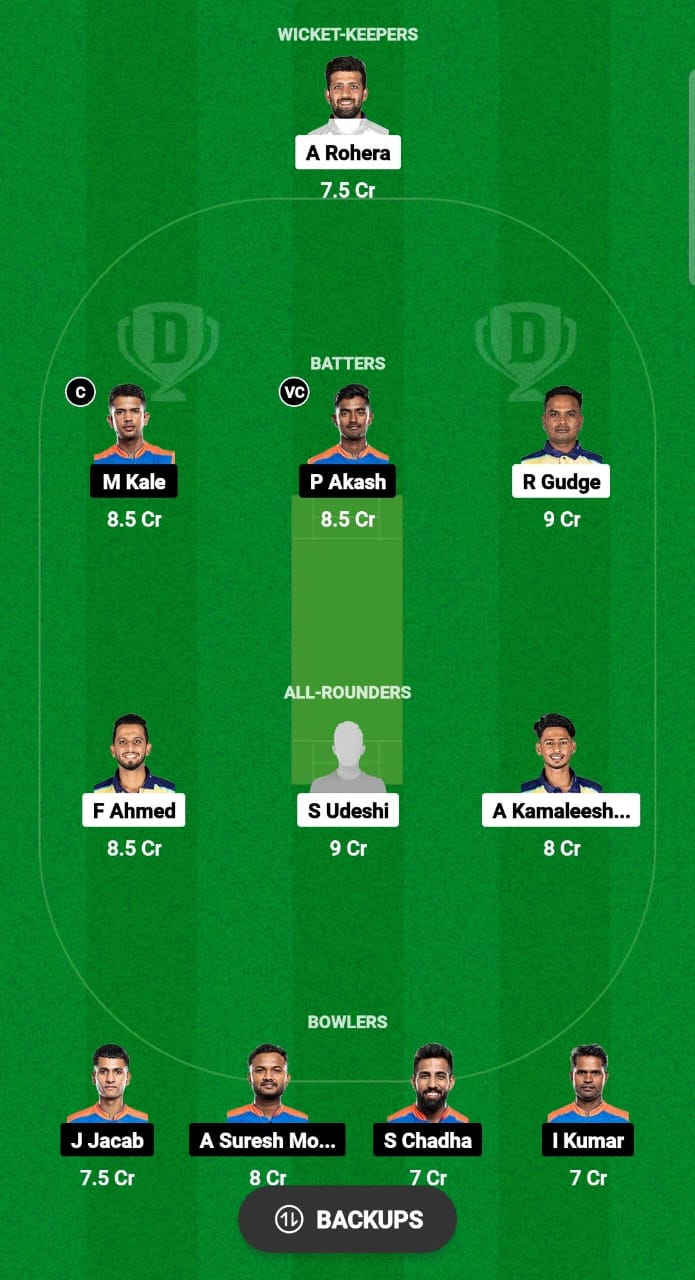 MMS vs VMK Dream11 Prediction Fantasy Cricket Tips Dream11 Team Pondicherry T20 Premier League