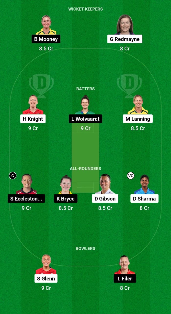LNS-W vs MNR-W Dream11 Prediction Fantasy Cricket Tips Dream11 Team The Hundred Women's