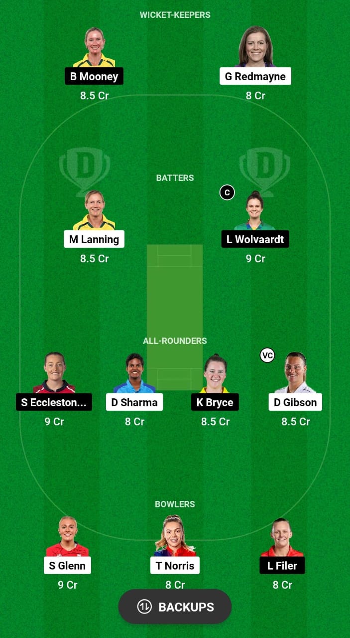 LNS-W vs MNR-W Dream11 Prediction Fantasy Cricket Tips Dream11 Team The Hundred Women's